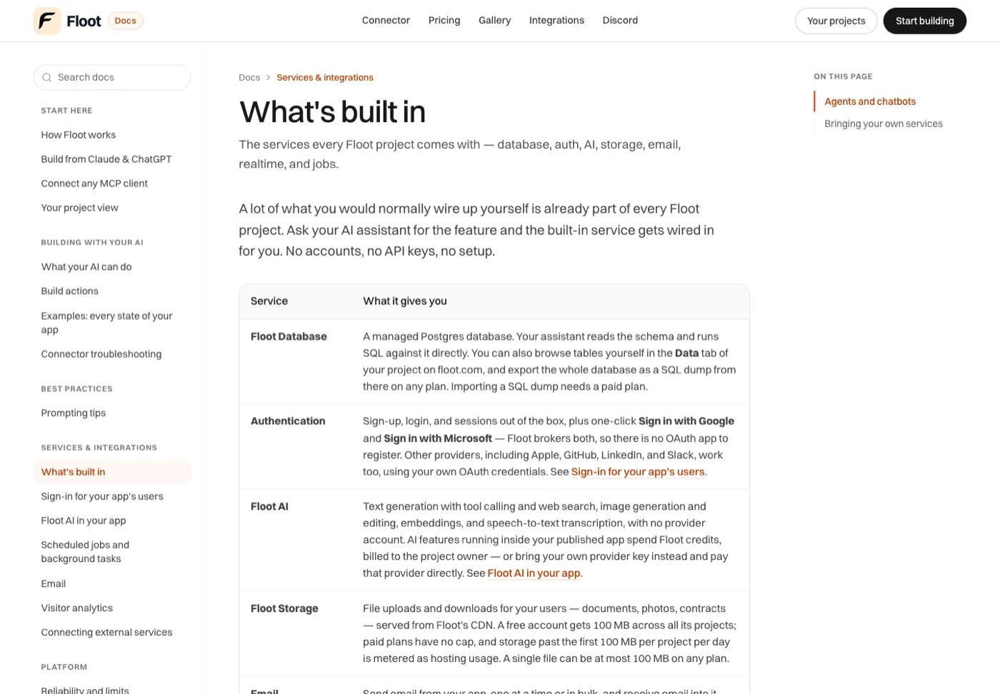 Floot docs page What's built in with a table of services including Floot Database, Authentication, Floot AI, and Floot Storage.